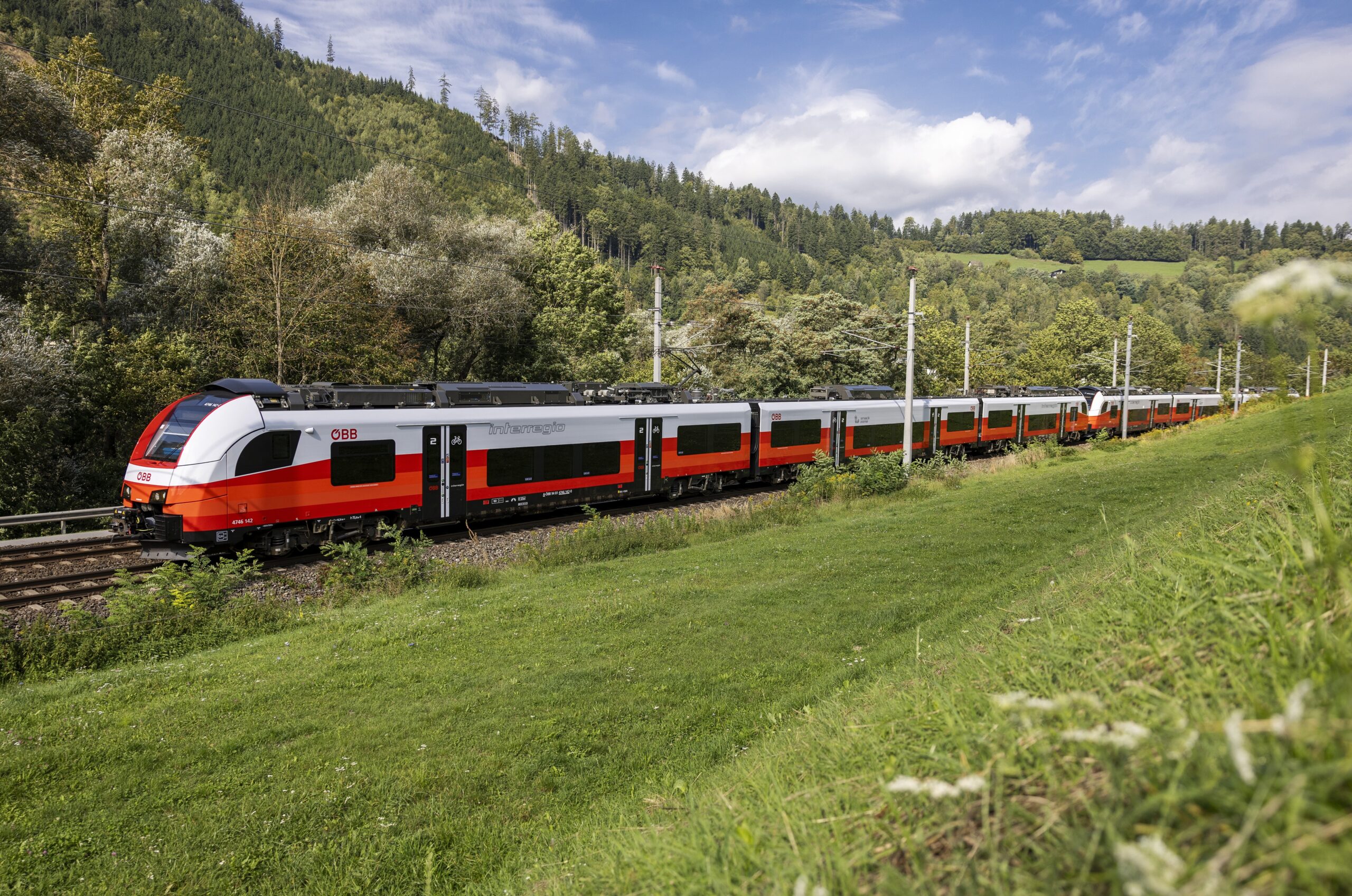 Interregio, Zug, ÖBB, Interregio-Linien, Interregio-Konzept, Salzburger Verkehrsverbund, Schiene